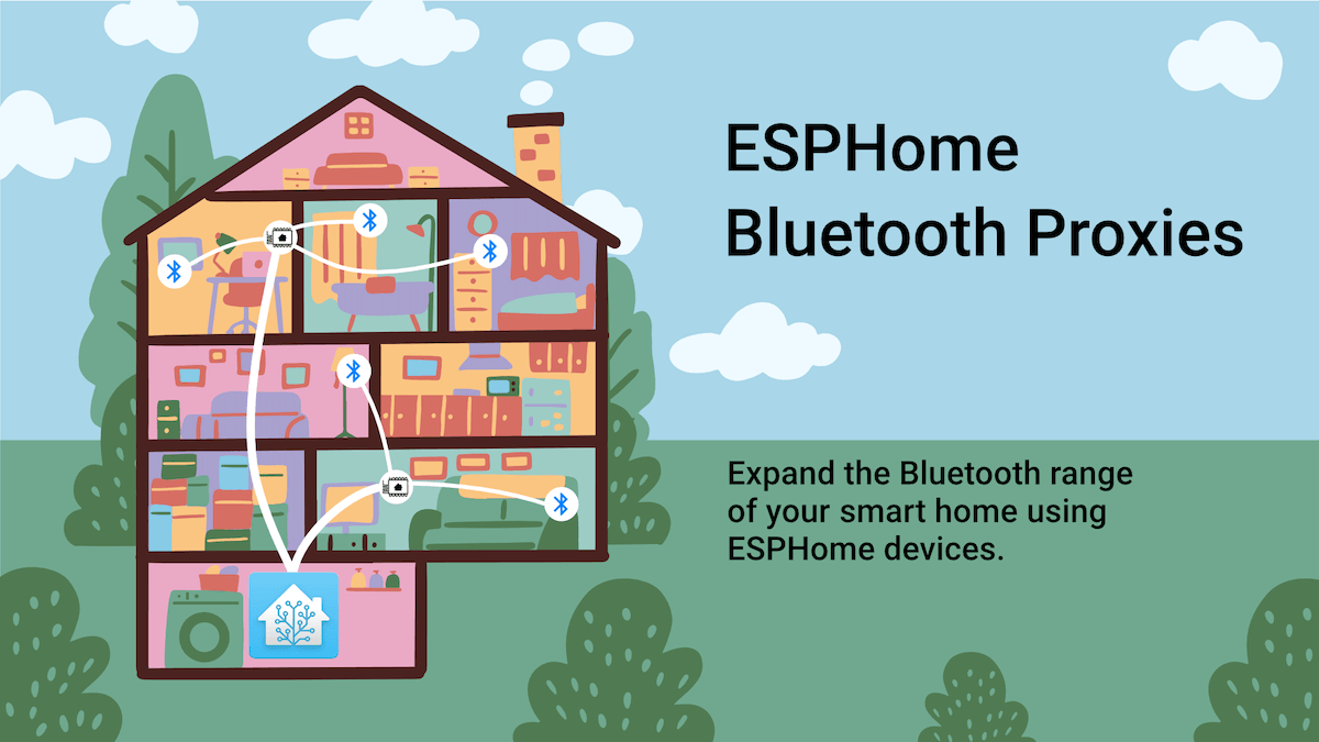 Diagram showing how Bluetooth proxies extend the Bluetooth range of Home Assistant.